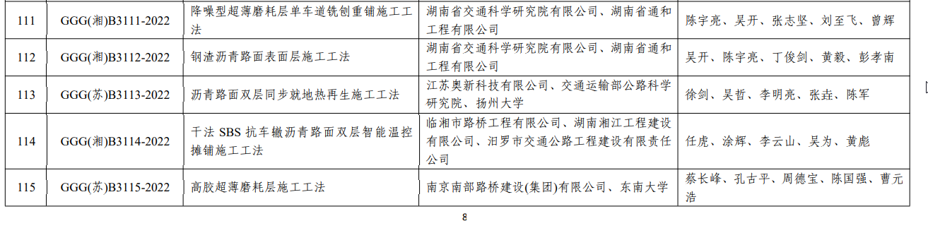 喜訊！南部路橋首項(xiàng)公路工程工法通過(guò)評(píng)審